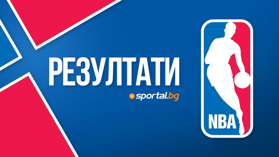 Резултати от НБА Резултати от НБА