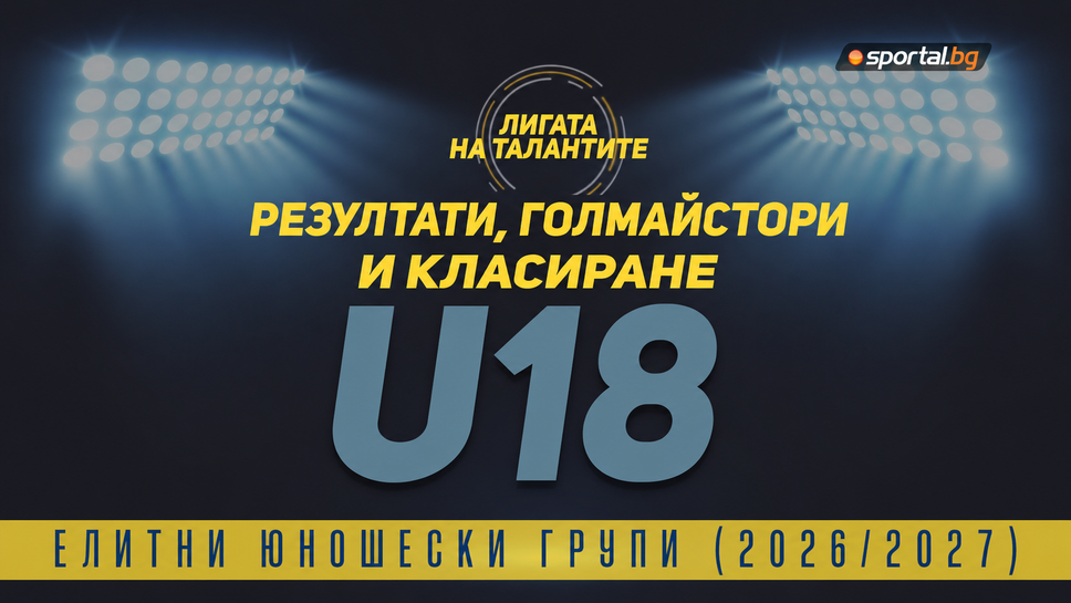 Резултати, голмайстори и класиране след 1-я кръг на Елитната група до 18 години