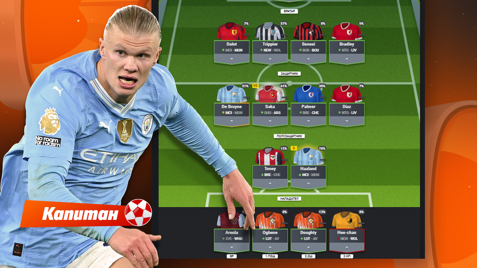 "Моят отбор": Ще пренесе ли Холанд убийственото си представяне за Купата и в Премиър лийг