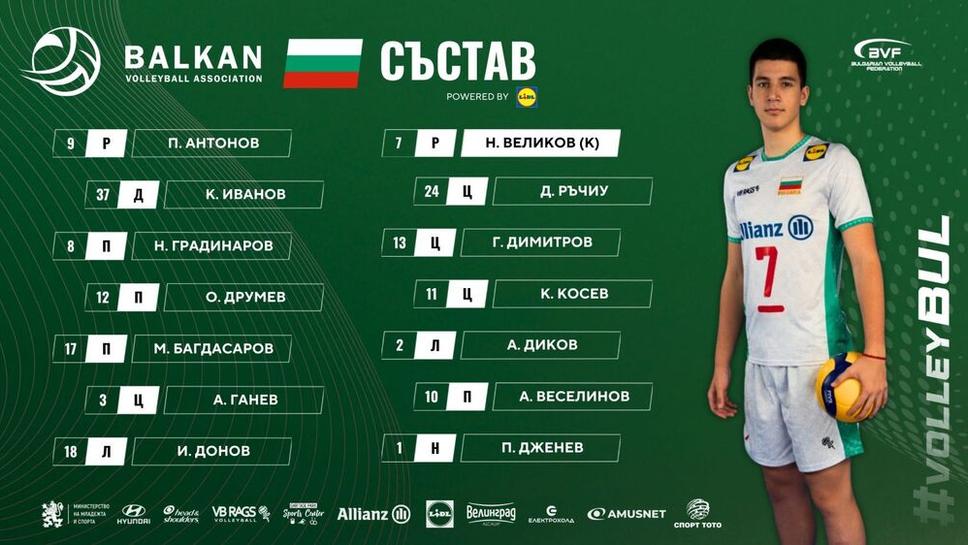 България U18 започва участието си на Балканиадата срещу Молдова