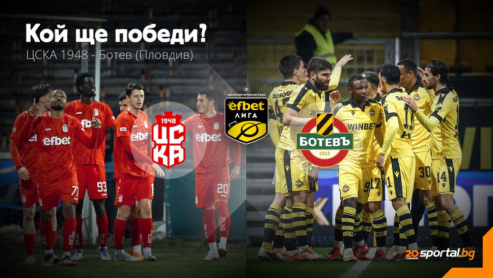 ЦСКА 1948 напомпа мускули срещу Локо и сега има ново пловдивско препятствие