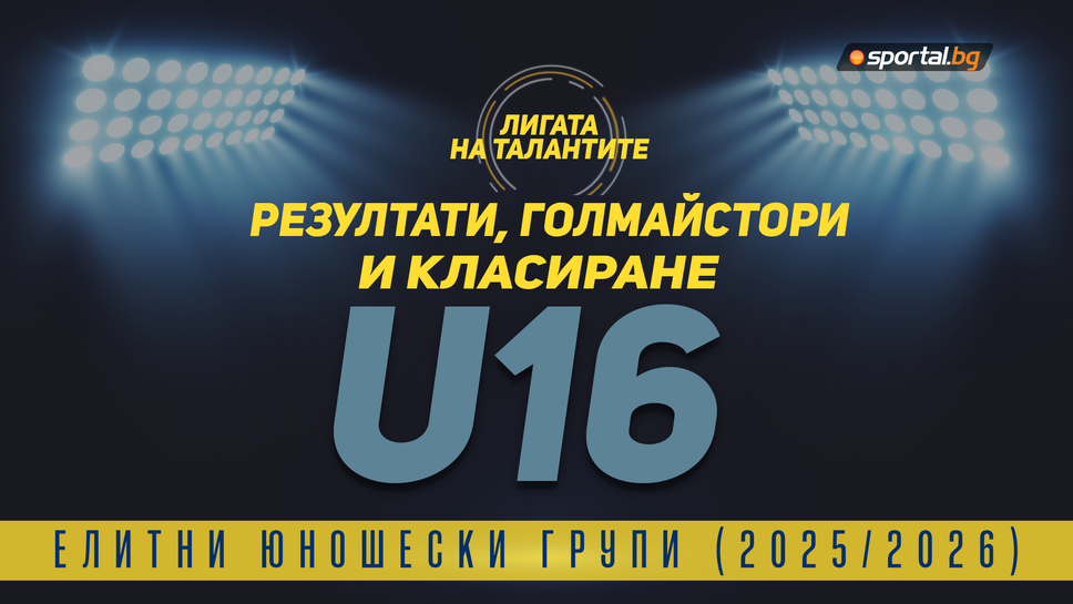 Резултати и голмайстори след 25-ия кръг на Елитната група до 16 години