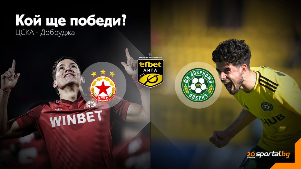 ЦСКА ще надига глава срещу Добруджа и Ясен Петров