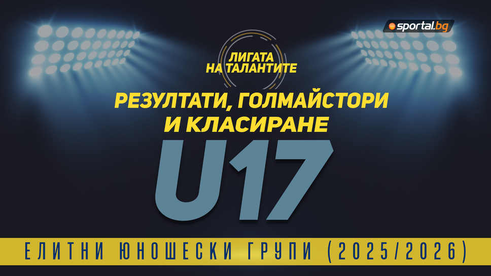 Резултати и голмайстори след 25-ия кръг на Елитната група до 17 години