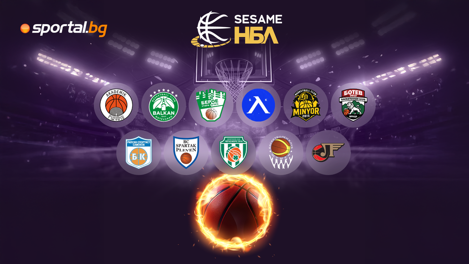 Нови два интригуващи сблъсъка в първия кръг на Sesame НБЛ