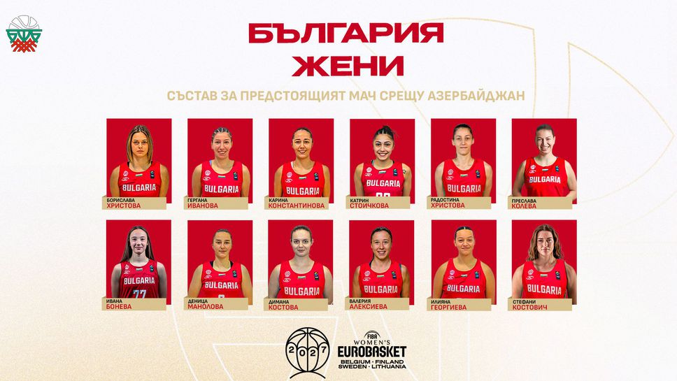Ясен е съставът на България за мача с Азербайджан