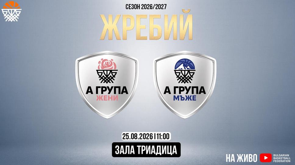 Определиха дата за жребия за А група при мъжете и жените