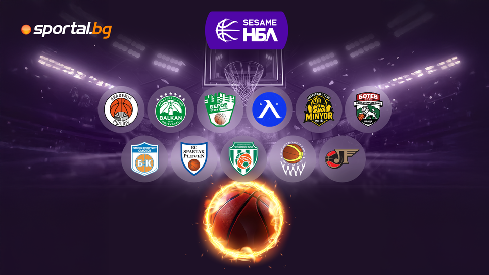 Очаквайте на живо: Три мача откриват кръг №6 в Sesame НБЛ
