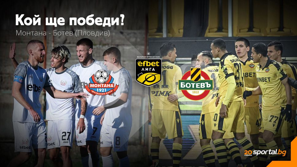 11-те на Монтана и Ботев (Пд)