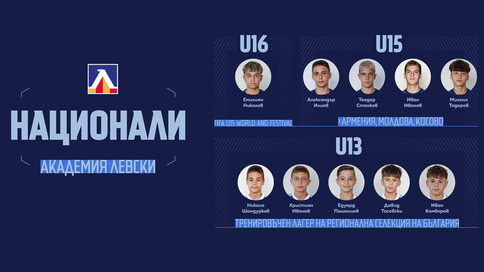 Академия Левски с десет национала