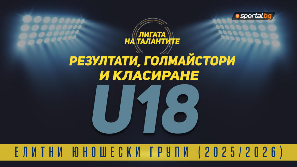 Резултати и голмайстори от 26-я кръг на Елитната група до 18 години
