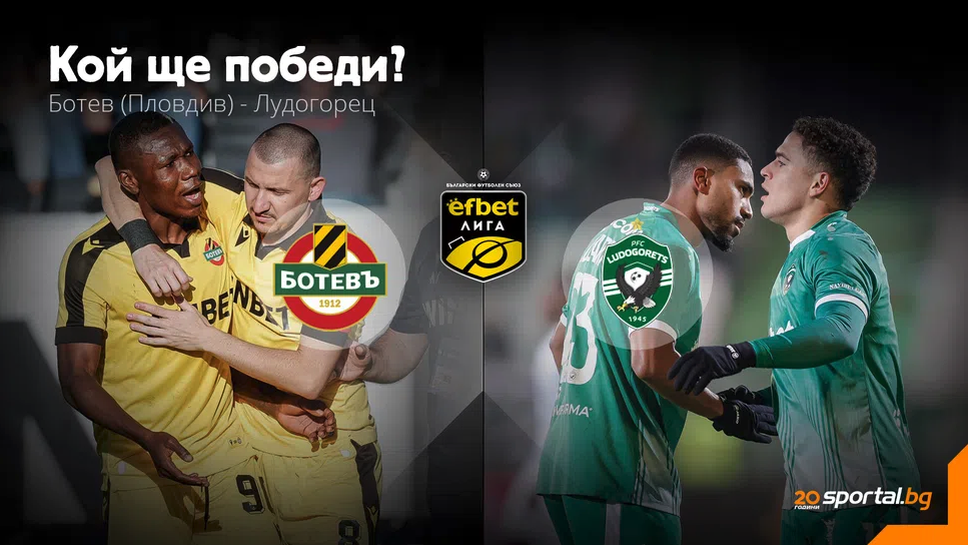 11-те на Ботев (Пловдив) и Лудогорец