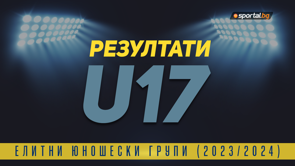 Резултати и класиране след 3-ия кръг на Елитната група до 17 години