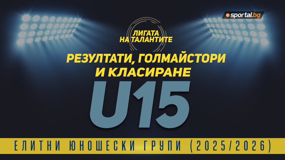 Резултати и голмайстори след 26-ия кръг на Елитната група до 15 години