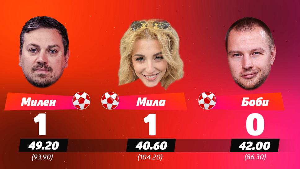 "Моят отбор": Третият кръг на Евро 2024 крие много рискове