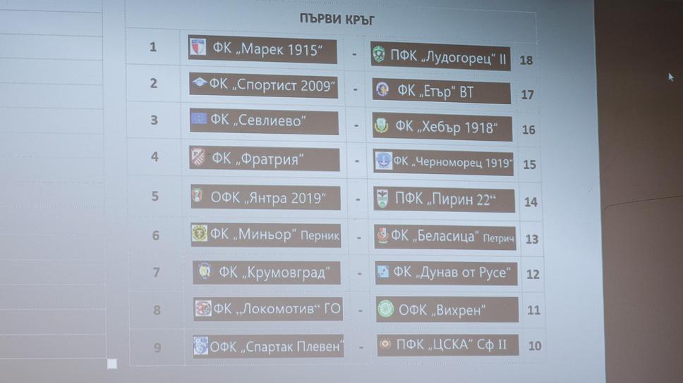 Утре теглят жребия за Втора лига