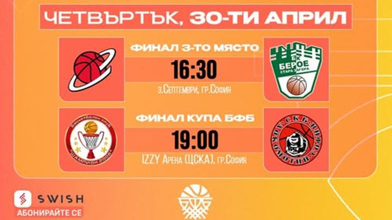 Промяна на залите за днешните срещи от турнира за Купа БФБ за девойки