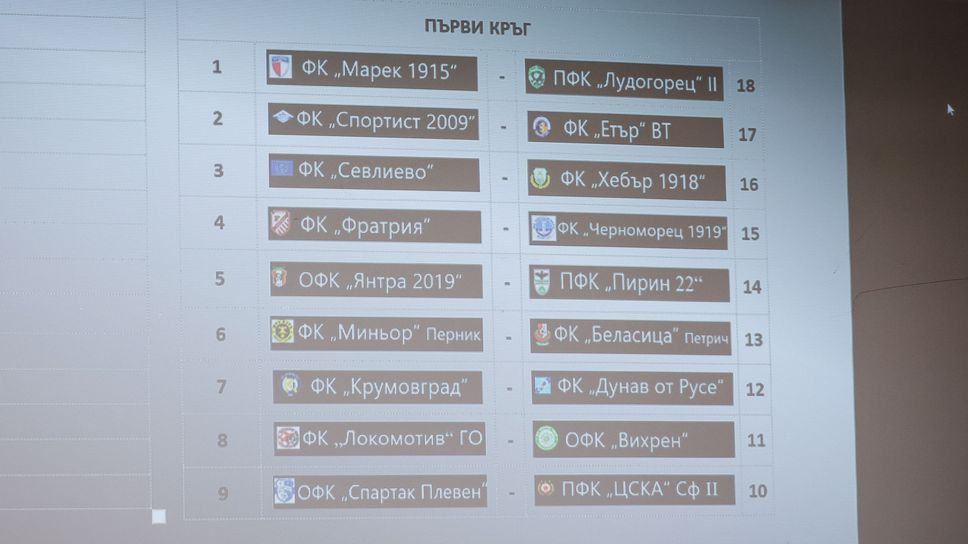Здрави сблъсъци още на старта на новия сезон във Втора лига